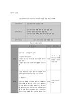 보건교육 C형, 직장남성에 대한 비만관리 교육-8