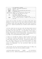 [보건의사소통 C형] 코로나-19 감염에 대한 본인과 주변사람들의 위험인식이 과거 중동호흡기증후군(MERS, 메르스) 확산과 비교하여 어떤 차이-3