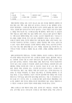 [보건교육 D형] 직장(남성 여성)에 대한 직무스트레스예방교육-5