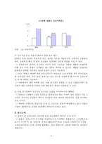 [경제학]2005한국경제의현황과문제점발전방향-8