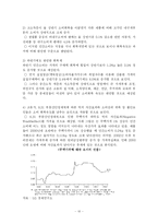 [경제학]2005한국경제의현황과문제점발전방향-10
