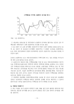 [경제학]2005한국경제의현황과문제점발전방향-13
