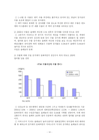 [경제학]2005한국경제의현황과문제점발전방향-14
