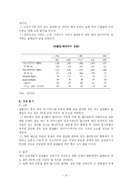 [경제학]2005한국경제의현황과문제점발전방향-15