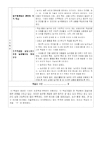 [체육교육]초등하교 4학년 공놀이 체육지도안(세안)-4
