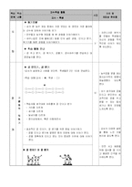 [체육교육]초등하교 4학년 공놀이 체육지도안(세안)-9