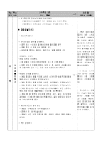 [체육교육]초등하교 4학년 공놀이 체육지도안(세안)-12