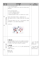 [체육교육]초등하교 4학년 공놀이 체육지도안(세안)-13