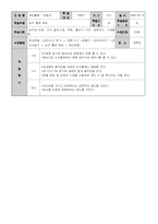 [체육교육]초등하교 4학년 공놀이 체육지도안(세안)-15