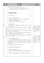 [체육교육]초등하교 4학년 공놀이 체육지도안(세안)-19
