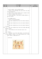 [체육교육]초등하교 4학년 공놀이 체육지도안(세안)-20