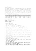 국내 청년실업의 현황 및 대책 제시-7