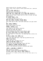 [한의학원전의학입문]의학입문상한翕翕發熱흡흡발열 번조 자한-3