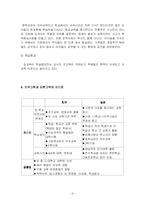 [교육]일본의 교육-12