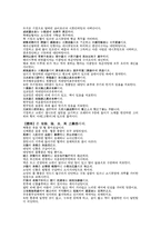 [한의학 원전 의학입문 상한론]의학입문 상한초증 汗後熱땀후열 오한 소갈 해수 신체통 원문 및 해석-4