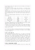 스크린쿼터제의 찬반 논쟁 및 영향력분석-18