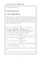 [교육심리학] 영화 굿윌헌팅 Good Will Hunting 속 인물심리적용-3