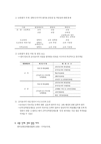 [교육사상사] 교원 평가 찬성-2