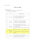 [아동사회교육] 경제- 돈의 사용 교육계획안-13