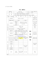 [아동사회교육] 경제- 돈의 사용 교육계획안-14