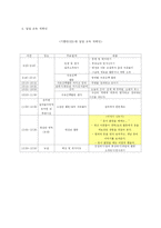 [아동사회교육] 경제- 돈의 사용 교육계획안-15
