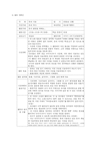 [아동사회교육] 경제- 돈의 사용 교육계획안-16