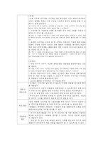 [아동사회교육] 경제- 돈의 사용 교육계획안-17