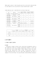 [아동연구] 또래지위와 기질, 정서, 친사회적 행동, 교사 또래와의 상호작용의 관계에 대하여-11