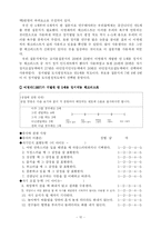[아동연구] 또래지위와 기질, 정서, 친사회적 행동, 교사 또래와의 상호작용의 관계에 대하여-12
