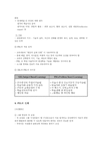 [교육방법] 문제중심학습 PBL-5