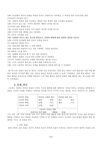 국어지식영역의 지도-5