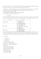 국어지식영역의 지도-6