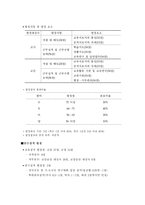 [교원평가제도] 교원 평가제도 연구-5