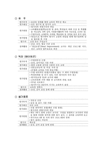 [교원평가제도] 교원 평가제도 연구-16