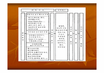아방가르드와 패션-6