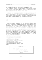 [국문학] 국문학의 범위-7