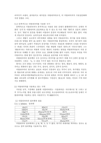 [세계의 언어 연구] 이탈리아어-3