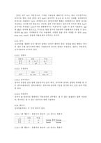 [세계의 언어 연구] 이탈리아어-9
