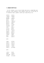 [구비문학] 제주도의 여성노동요-8
