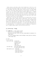 [고전문학교육론] 구운몽의 이해와 교육-2