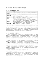 서유견문과 사민필지를 통해 본 개화의 움직임-4