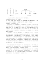 [화랑도] 신라의 화랑도-16