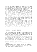 [국문학사] 위항층의 문학활동과 성격-3