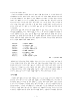[국문학사] 위항층의 문학활동과 성격-4
