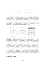 [현대비평] 이기호 『버니』분석-4