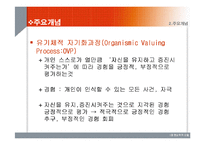 [임상심리학] 현상학적 모델-8