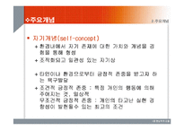[임상심리학] 현상학적 모델-9