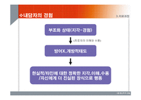 [임상심리학] 현상학적 모델-15
