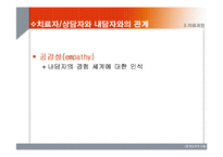 [임상심리학] 현상학적 모델-18