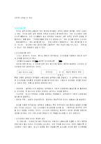 [광고론] 자아설득 이론과 사례-7